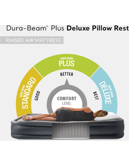 Colchón de Aire Intex Dura-Beam Plus Individual con Bomba