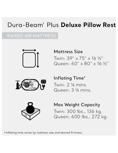 Colchón de Aire Intex Dura-Beam Plus Individual con Bomba