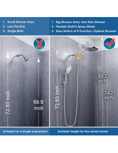 Cabezal de Ducha Dual Egretshower 19.05 cm 9 Modos Alta Presión 2