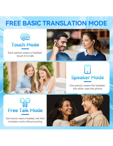 Auriculares Traductores Ai Bluetooth 150 Idiomas Negro