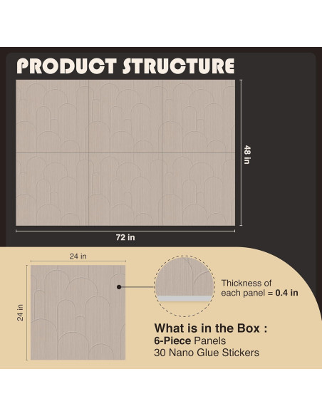 Paneles Acústicos Reverbeon 6 Pack 61x61cm Aislantes Decorativos