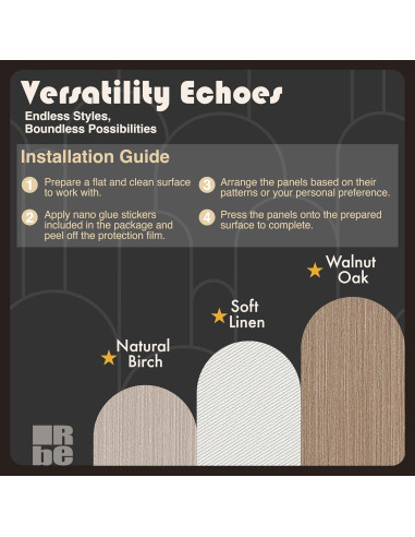 Paneles Acústicos Reverbeon 6 Pack 61x61cm Aislantes Decorativos