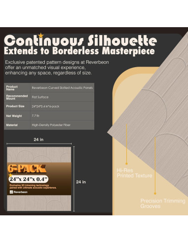 Paneles Acústicos Reverbeon 6 Pack 61x61cm Aislantes Decorativos