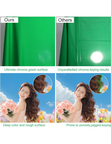 Fondo de Pantalla Verde Chroma Key 1.52 x 1.98 m Ximaoy