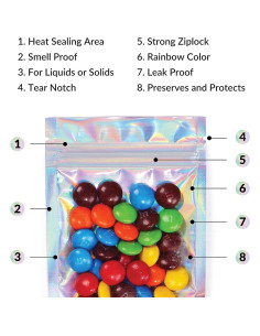 Bolsas Mylar con Zipper 8.4 x 14 cm | 100 Unidades | Holográfico 2