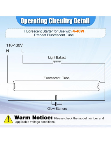 Inicio Fluorescente Saillong F S-2/S2 8 Piezas 4-40W Blanco