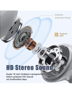 Auriculares Inalámbricos Bluetooth 5.3 Genérico A7 IPX8 32Hrs 2