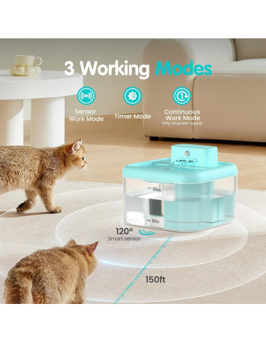 Fuente de Agua Inalámbrica RUXAN para Gatos y Perros con Sensor