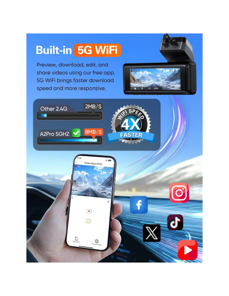 Cámara Dash 4K Navycrest A2Pro WiFi 5G Doble con 64GB