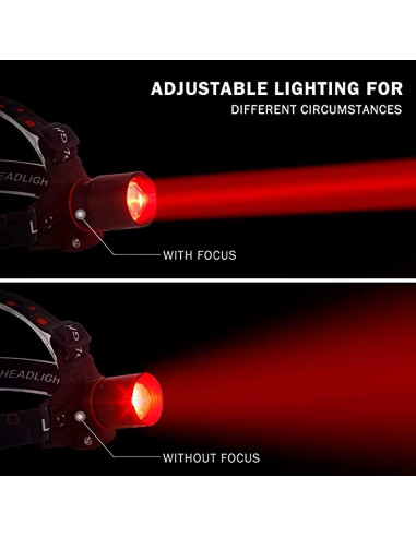 Linterna Frontal Roja LUXNOVAQ Recargable LED 3 Modos