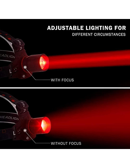 Linterna Frontal Roja LUXNOVAQ Recargable LED 3 Modos Linterna Frontal Roja LUXNOVAQ Recargable LED 3 Modos