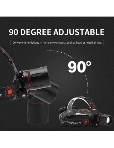 Linterna Frontal Roja LUXNOVAQ Recargable LED 3 Modos