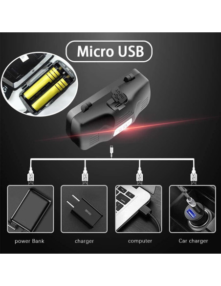 Linterna Frontal Roja LUXNOVAQ Recargable LED 3 Modos Linterna Frontal Roja LUXNOVAQ Recargable LED 3 Modos