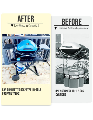 Adaptador de Manguera de Propano VIEAUBE 1 lb a 9 kg 4 Pies