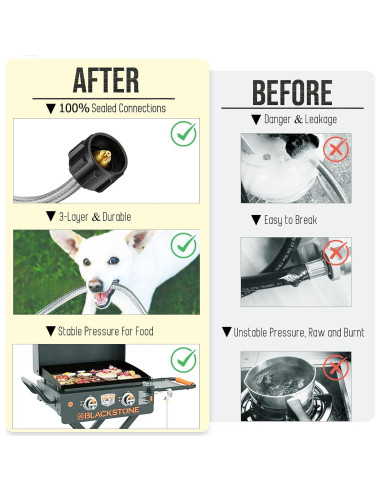 Adaptador de Manguera de Propano VIEAUBE 1 lb a 9 kg 4 Pies