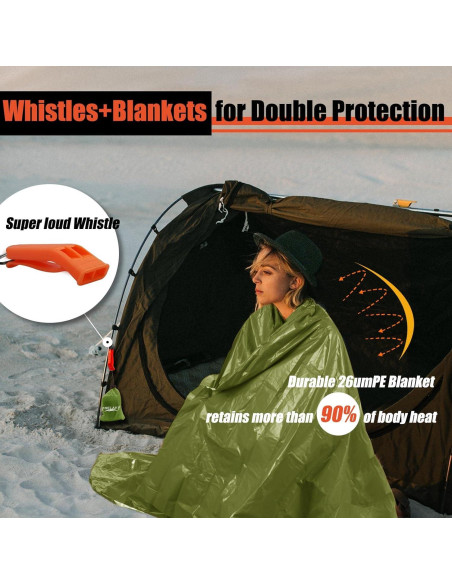 Manta de Emergencia Frelaxy 2 Paquete - Extra Gruesa 210.82x152.4 cm