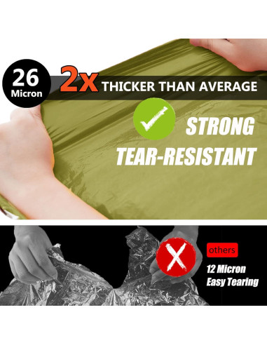 Manta de Emergencia Frelaxy 2 Paquete - Extra Gruesa 210.82x152.4 cm