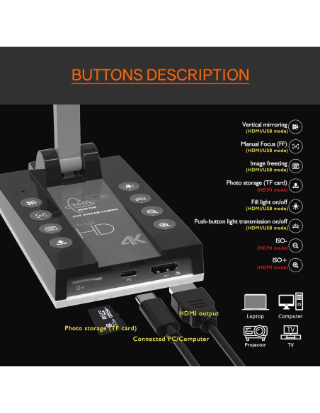 Cámara de Documentos TreasLin 15MP HDMI USB-C para Clases