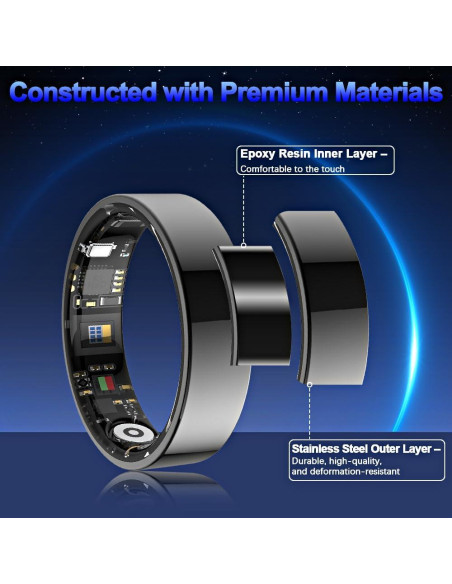 Anillo Inteligente de Salud Evelame R11 Negro IP68 Control Gestos Anillo Inteligente de Salud Evelame R11 Negro IP68 Control Gestos
