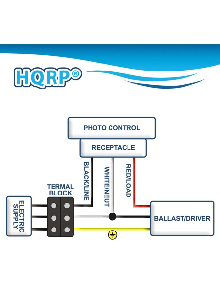 Tapa de cortocircuito HQRP para sensor fotocélula IP65