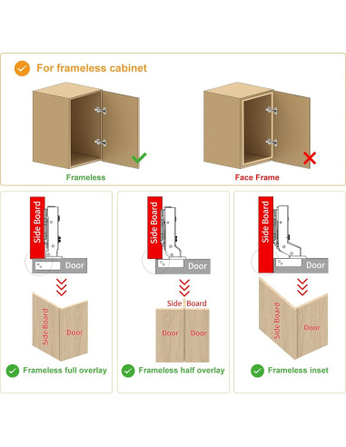 Paquete de 10 Bisagras Ocultas Chibery Cierre Suave 105