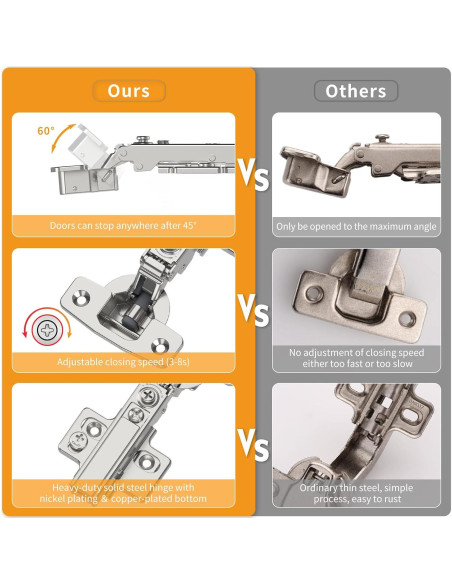 Paquete de 10 Bisagras Ocultas Chibery Cierre Suave 105