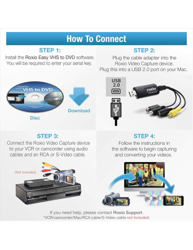 Roxio Easy VHS a DVD Mac - Convertidor de Video Analógico