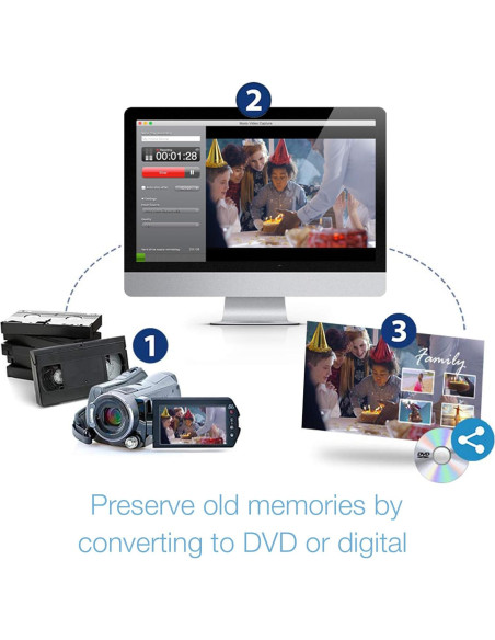 Roxio Easy VHS a DVD Mac - Convertidor de Video Analógico