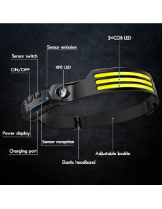 Linterna Frontal LED Recargable DAWINSIE 230 5 Modos Negro 2