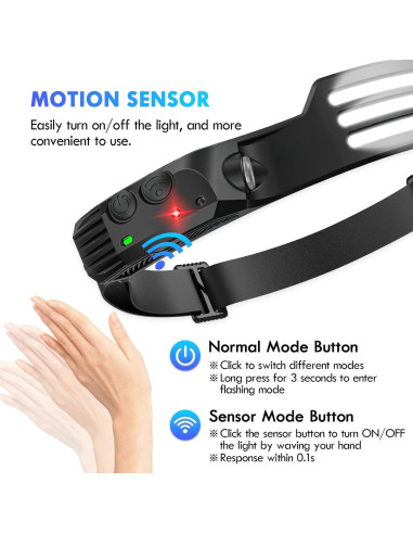 Linterna Frontal LED Recargable DAWINSIE 230 5 Modos Negro