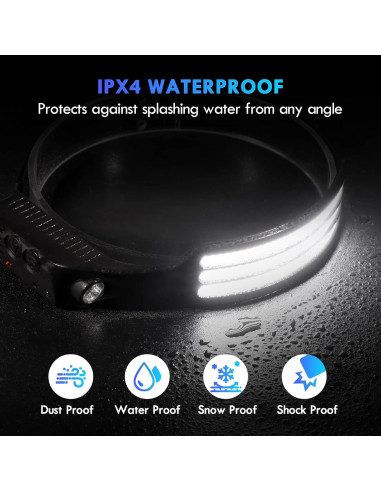 Linterna Frontal LED Recargable DAWINSIE 230 5 Modos Negro