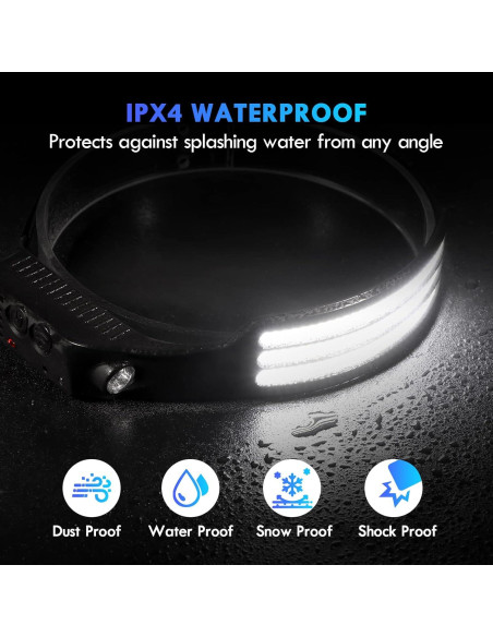 Linterna Frontal LED Recargable DAWINSIE 230 5 Modos Negro