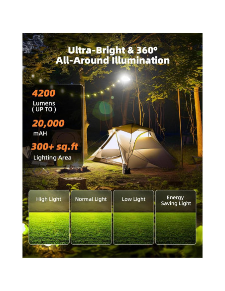 Linterna LED Recargable ENTELECHY 4200LM 20000mAh Camping