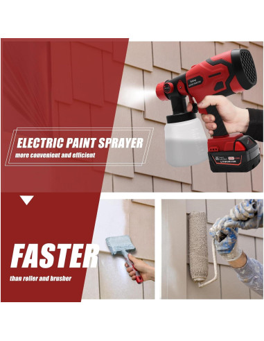 Pulverizador de pintura inalámbrico Hotloop TL177 800ml 18V