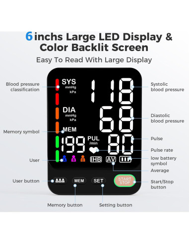 Monitor de Presión Arterial ShenZhen GoodlyMed A02-BE 2 Manguitos