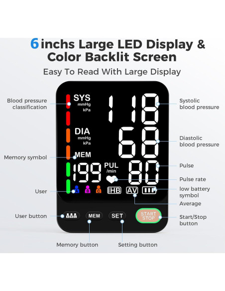 Monitor de Presión Arterial ShenZhen GoodlyMed A02-BE 2 Manguitos