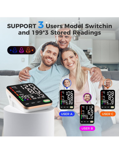 Monitor de Presión Arterial ShenZhen GoodlyMed A02-BE 2 Manguitos