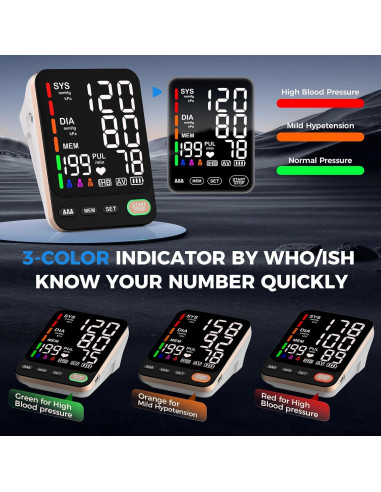 Monitor de Presión Arterial ShenZhen GoodlyMed A02-BE 2 Manguitos