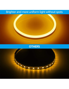 Luz de Cuerda LED Neon TORCHSTAR 15.24m Ámbar IP67 2