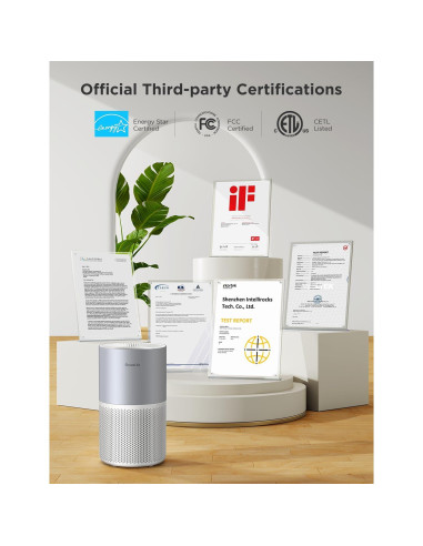 Purificador de Aire GoveeLife H7129 Inteligente 108.7 m