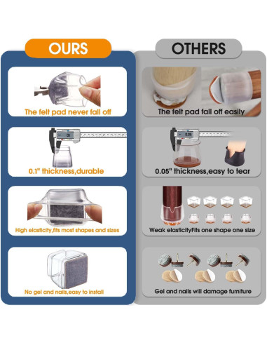 36 Protectores de Suelo Cuadrados Joeyrras para Sillas