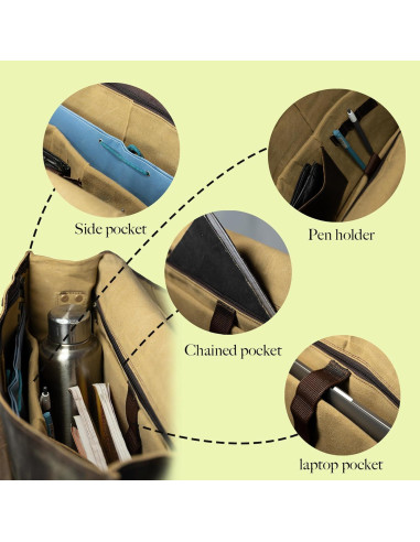 Bolsa de mensajero de cuero 18" para laptop vintage - Unisex