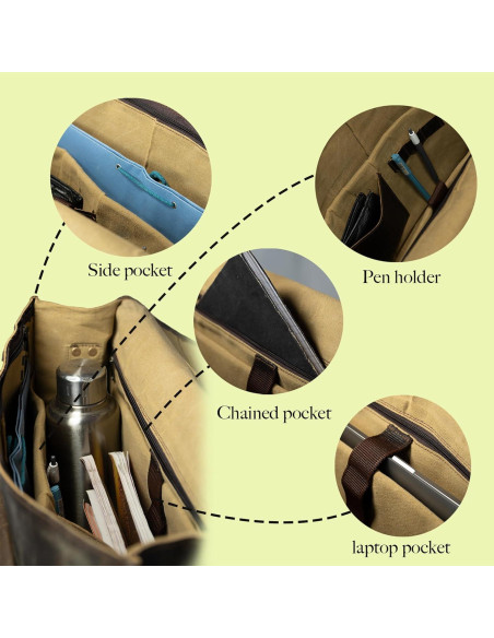 Bolsa de mensajero de cuero 18" para laptop vintage - Unisex