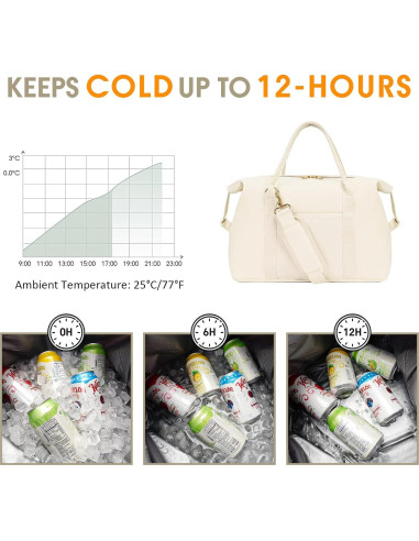 Bolsa Térmica Ceneda Grande 30 Latas 20L Beige Impermeable