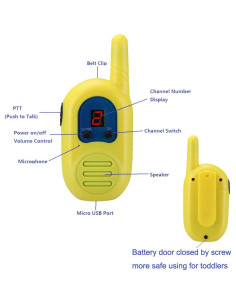 Paquete de 3 Walkie Talkies Recargables inYYTer para Niños 2