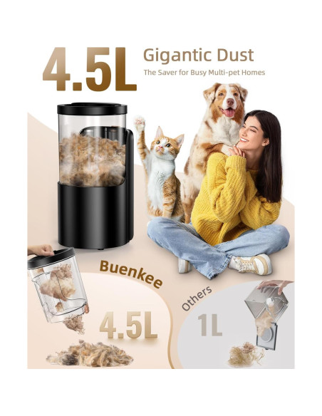 Aspiradora para Perros Buenkee 14000Pa 4.5L Bajo Ruido