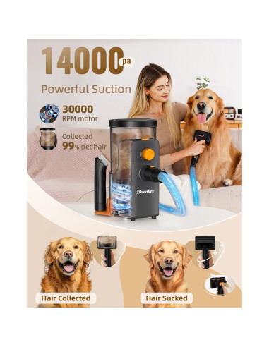 Aspiradora para Perros Buenkee 14000Pa 4.5L Bajo Ruido