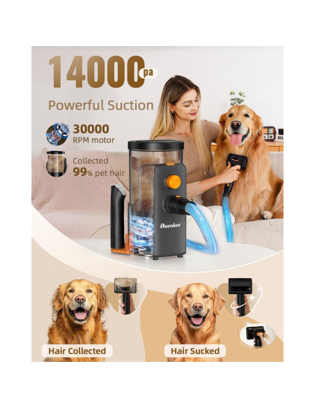 Aspiradora para Perros Buenkee 14000Pa 4.5L Bajo Ruido