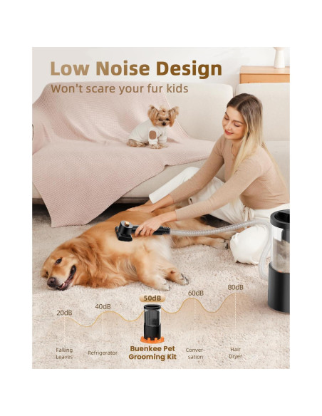 Aspiradora para Perros Buenkee 14000Pa 4.5L Bajo Ruido