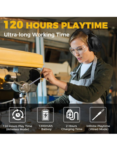 Auriculares de Protección Auditiva Bluetooth 5.4 30dB Negro